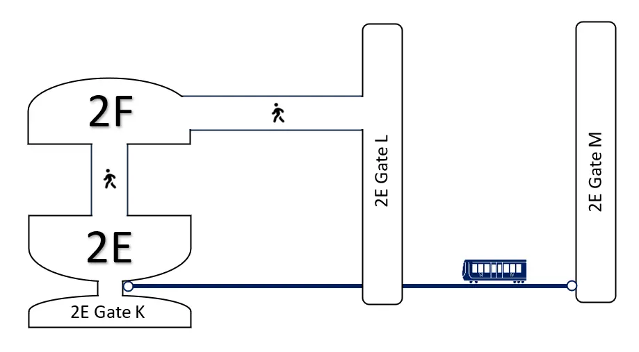 CDG-Airport-terminal-2E-to-2F