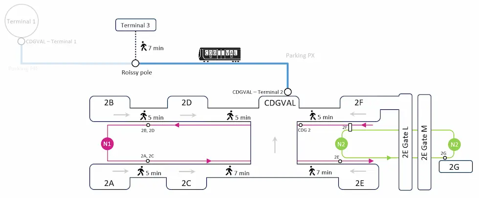 CDG-Terminal-2-to-Terminal-3 MAP