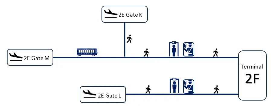 Charles-de-gaulle-airport-map-2E-to-2F map