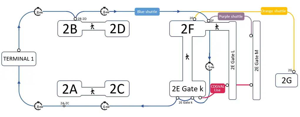 CDG TERMINAL 2 AIRSIDE TRANSFER detailed map