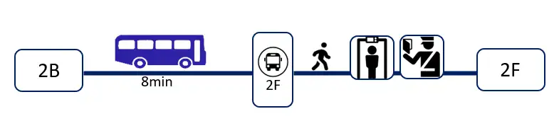 MAPA TERMINAL-2B-DO-2F-AT-CDG